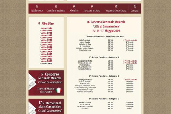 ASS. CULT. MUS. AMADEUS